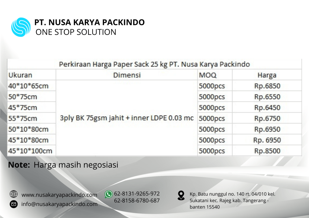 harga terbaru paper sack 25 kg di indonesia