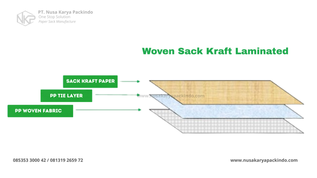sack kraft woven tangerang