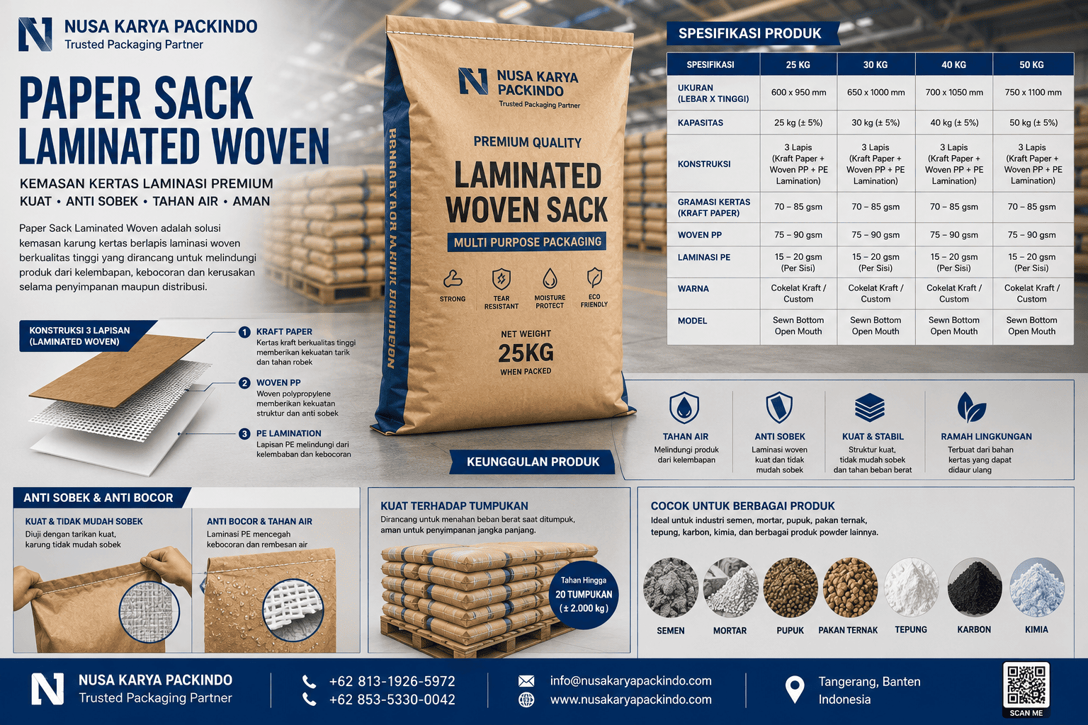 SPESIFIKASI PAPER SACK LAMINATED WOVEN